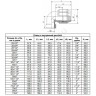 Отвод компрессионный ПЭ Дн 32х3/4"х90гр ВР ТПК-АКВА 50023234