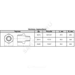 Ниппель переходной чугун Ду 25х20 (1"х3/4") НР Fittex PLUS