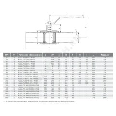 Кран шаровой сталь КШ.Ц.П Ду 200 Ру25 п/привар L=430мм LD КШ.Ц.П.200/150.025.Н/П.02