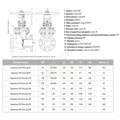 Задвижка клиновая сталь газ 30с15нж Ду 50 Ру40 фл МЗТА