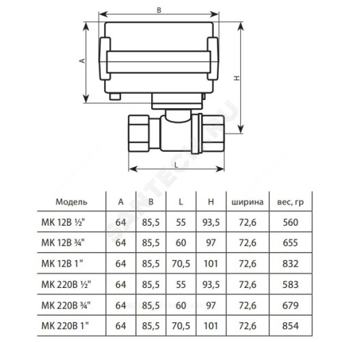 Кран шаровой латунь Bugatti Pro Ду 40 1 1/2" Ру25 ВР с эл/прив 220В Neptun 2153569
