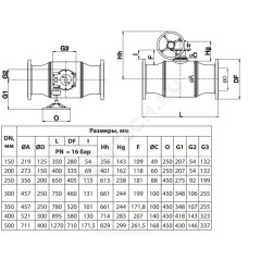Кран шаровой сталь 09Г2С JIP Premium FF Ду 250 Ру16 фл L=650мм с редуктором Danfoss 065N0261G