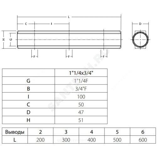 Коллектор латунь 1 1/4" ВР/ВР на 3 вых 3/4" ВР м/о 100мм R582A Giacomini R582AY003