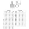 Седелка электросварная ПЭ100 Дн 125х20 Ру16 SDR11 с фрезой EUROSTANDARD 2130161220