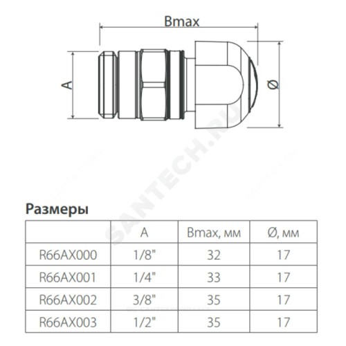 Кран Маевского латунь R66A Ду 15 Ру10 G1/2" НР с колпачком Giacomini R66AX003