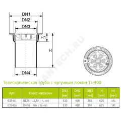Люк чугун В125 с телескопической трубой Ostendorf 635411