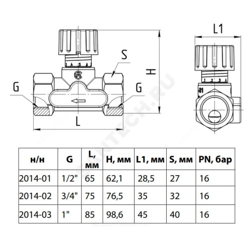 Клапан балансировочный ручной латунь 2014 Ду 15 G1/2" Ру16 Тмакс=120 оС ВР Kvs=1.6м3/ч без ниппелей EURO Aquasfera 2014-01
