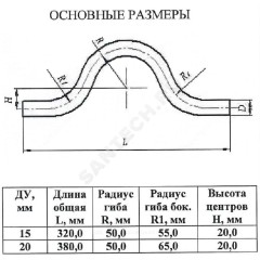 Скоба сталь обводная Ду 20 п/привар из труб по ГОСТ 3262-75 КАЗ