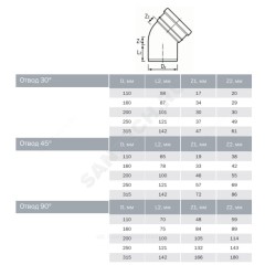 Отвод НПВХ коричневый Дн 160х45гр б/нап в/к Агригазполимер