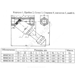 Фильтр магнитный сетчатый Y-образный чугун Ду 25 Ру16 1" ВР ФММ Луидор