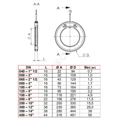Клапан обратный нерж 1/створ CB6441 Ду 150 Ру16 Тмакс=170 оС межфл тарелка нерж Tecofi CB6441-0150