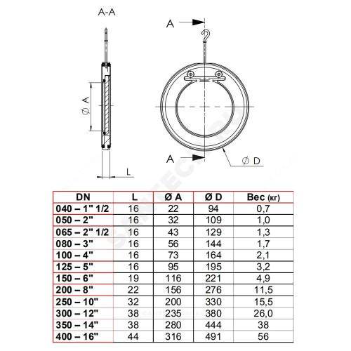 Клапан обратный нерж 1/створ CB6441 Ду 250 Ру16 Тмакс=170 оС межфл тарелка нерж Tecofi CB6441-0250