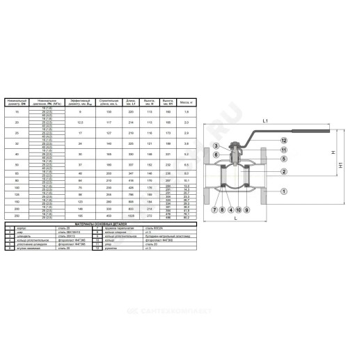 Кран шаровой сталь 11с67п Ду 65 Ру16 фл L=200мм Маршал 2Цф.00.1.016.065/050