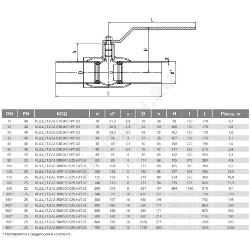 Кран шаровой сталь газ КШ.Ц.П.GAS Ду 32 Ру40 п/привар L=230мм LD КШ.Ц.П.GAS.032.040.Н/П.02