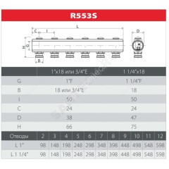 Коллектор латунь 1" ВР/ВР на 4 вых НР м/о 50мм под адаптер с базой 18мм с отсечными балансировочными клапанами R553S Giacomini R553SY004