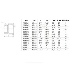 Муфта латунь никель переходная Ду 20х15 (3/4"х1/2") ВР/ВР 9019 ГОСТ 32585-2013 Aquasfera 9019-01