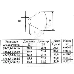 Переход сталь оц концентрический Дн 38х2,0-32х2,0 (Ду 32х25) бесшовный ГОСТ 17378-2001 КАЗ