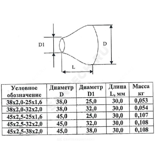 Переход сталь концентрический Дн 38х2,0-32х2,0 (Ду 32х25) бесшовный ГОСТ 17378-2001 КАЗ