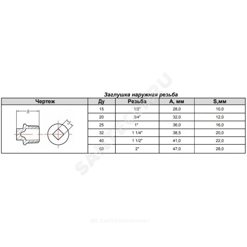 Заглушка чугун Ду 40 (1 1/2") НР Fittex PLUS