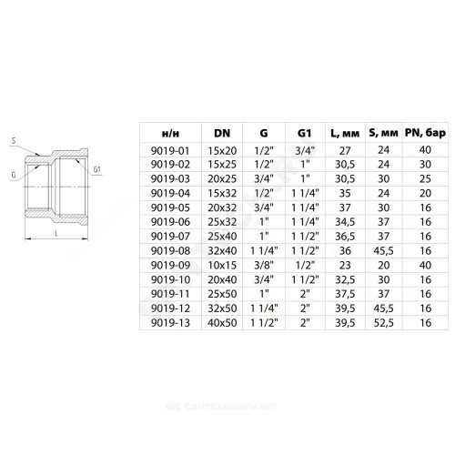 Муфта латунь никель переходная Ду 25х20 (1"х3/4") ВР/ВР 9019 ГОСТ 32585-2013 Aquasfera 9019-03