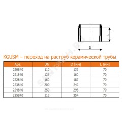 Переход НПВХ коричневый Дн 160 б/нап на раструб керамической трубы KGUSM Ostendorf 222840
