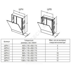 Шкаф коллекторный наружный сталь ШРН-2 550х118х652-715мм RAL 9016 (Белый) Wester 0-32-1020