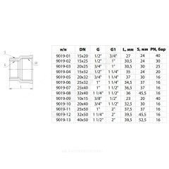 Муфта латунь никель переходная Ду 40х25 (1 1/2"х1") ВР/ВР 9019 ГОСТ 32585-2013 Aquasfera 9019-07