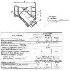 Фильтр сетчатый Y-образный латунь газ Ду 25 Ру16 Тмакс=90 oC 1" ВР ГП Цветлит ZW40004