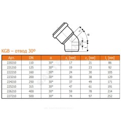 Отвод НПВХ коричневый Дн 200х30гр б/нап в/к KGB Ostendorf 223210