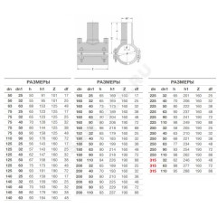 Седелка электросварная ПЭ100 Дн 180х90 Ру16 SDR11 без фрезы EUROSTANDARD 2120161890