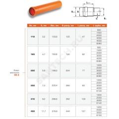 Труба НПВХ с раструбом коричневая Дн 110х3,2 б/нап L=3,0м в/к SN8 Хемкор 1491028
