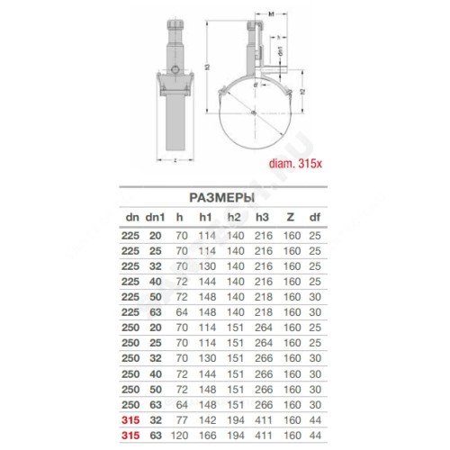Седелка электросварная ПЭ100 Дн 250х32 Ру16 SDR11 с фрезой EUROSTANDARD 2130162532