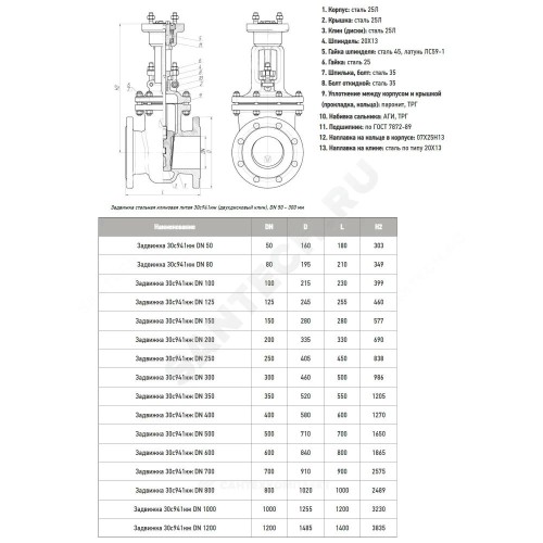 Задвижка клиновая сталь 30с941нж Ду 300 Ру16 фл под электропривод присоединение по ОСТ «Б» МЗТА