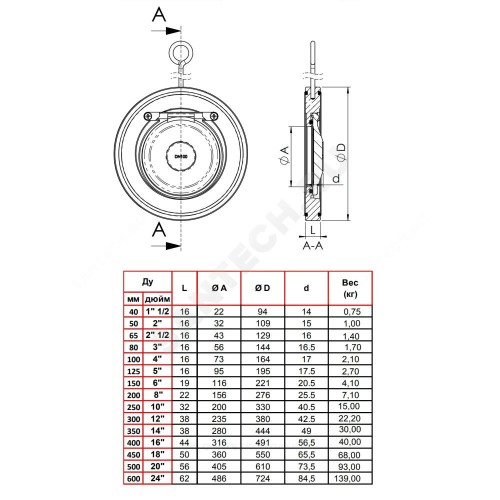 Клапан обратный сталь 1/створ CB5440 Ду 80 Ру16 Тмакс=110 оС межфл оцинкован тарелка сталь Tecofi CB5440-0080
