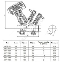 Клапан балансировочный ручной латунь MVT-R Ду 40 Rp1 1/2" Ру16 Тмакс=120 оС ВР Kvs=19.27м3/ч с измерительными ниппелями Ридан 003Z4045R