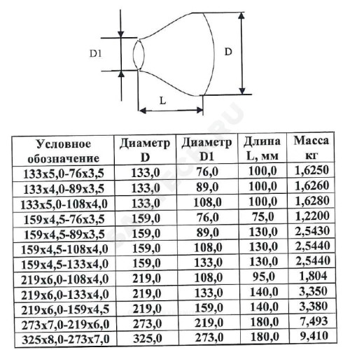 Переход сталь концентрический Дн 159х4,5-89х3,5 (Ду 150х80) бесшовный ГОСТ 17378-2001 КАЗ