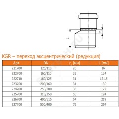 Переход НПВХ коричневый Дн 500х400 б/нап в/к KGR Ostendorf 227700