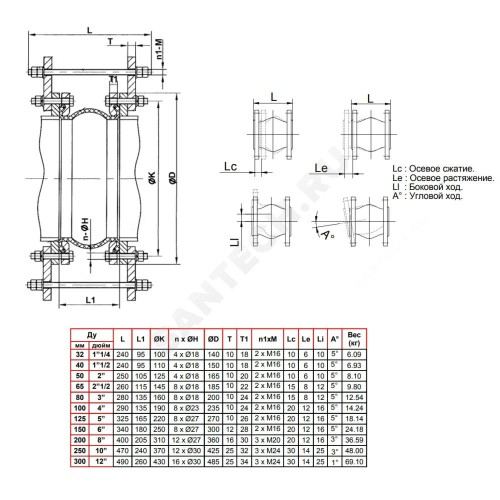 Компенсатор резиновый антивибрационный EPDM DI7251 Ду 50 Ру25 фл L=105мм Tecofi DI7251N-0050 сжатие/растяжение 15 мм/6 мм в комплекте с ограничителями хода