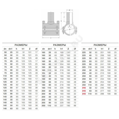 Седелка электросварная ПЭ100 Дн 225х40 Ру16 SDR11 без фрезы EUROSTANDARD 2120162240