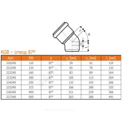 Отвод НПВХ коричневый Дн 400х87гр б/нап в/к KGB Ostendorf 226240