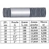 Сгон сталь оц Ду 32 L=120мм б/комплекта из труб по ГОСТ 3262-75 КАЗ